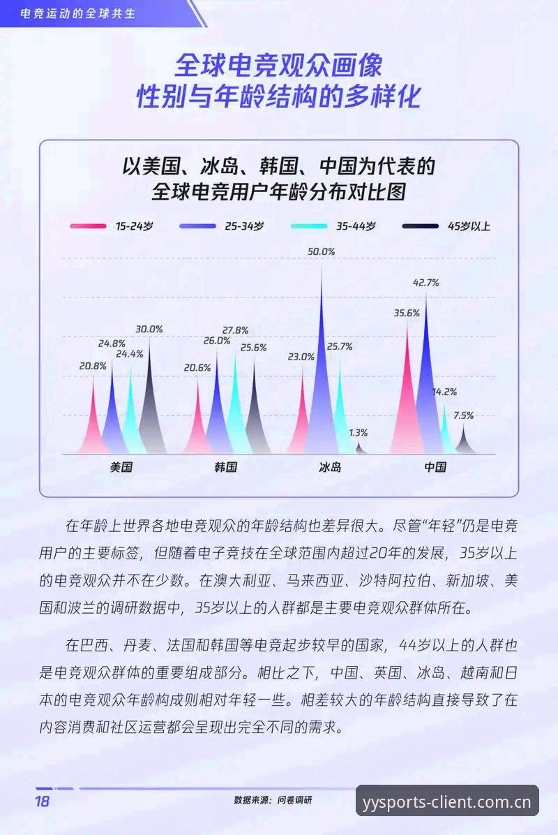 亚盈体育平台与同类应用深度对比：哪个更适合你的线上娱乐需求？